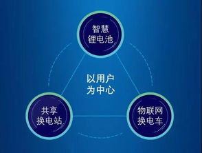 公安部發布新規，房產咨詢行業迎來規范化發展